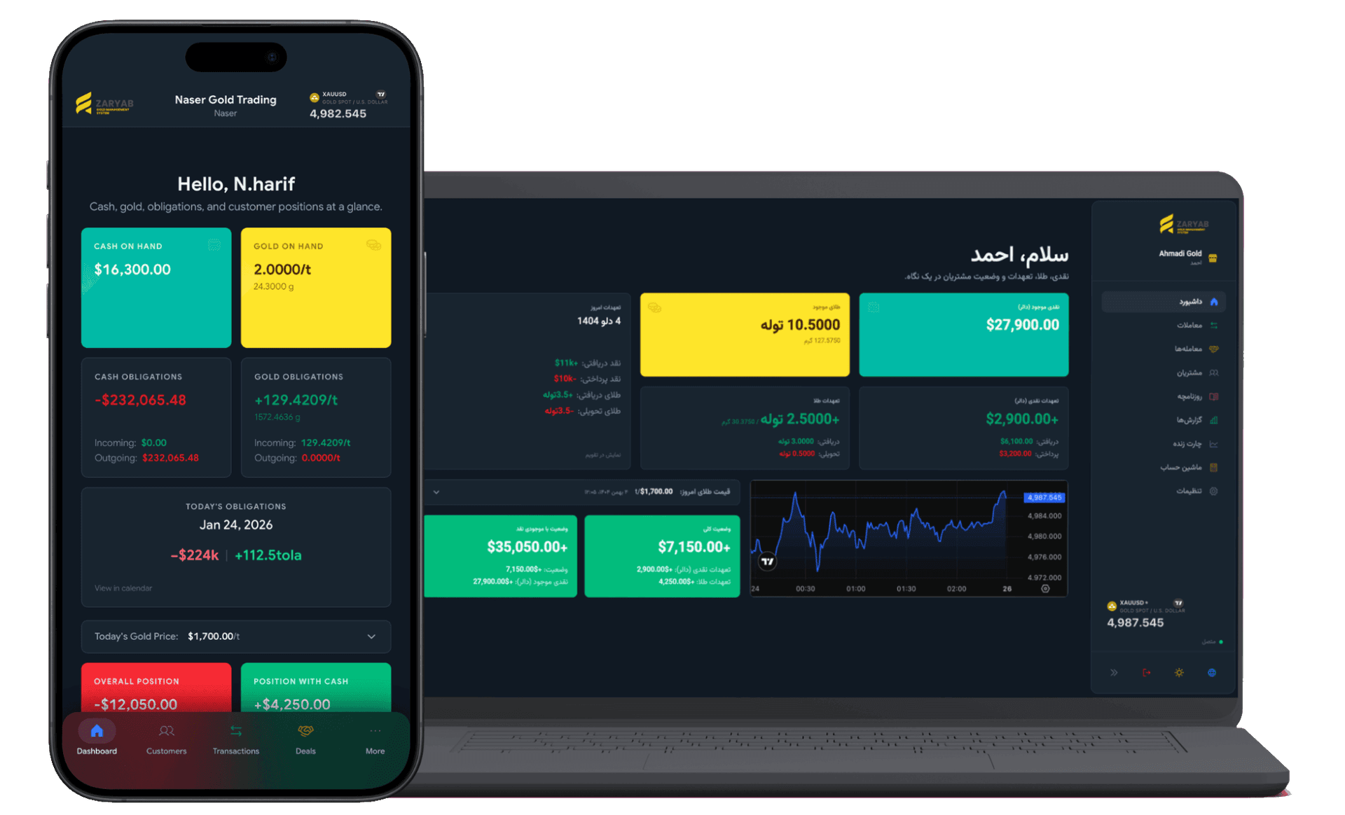 Zaryab dashboard on phone and laptop
